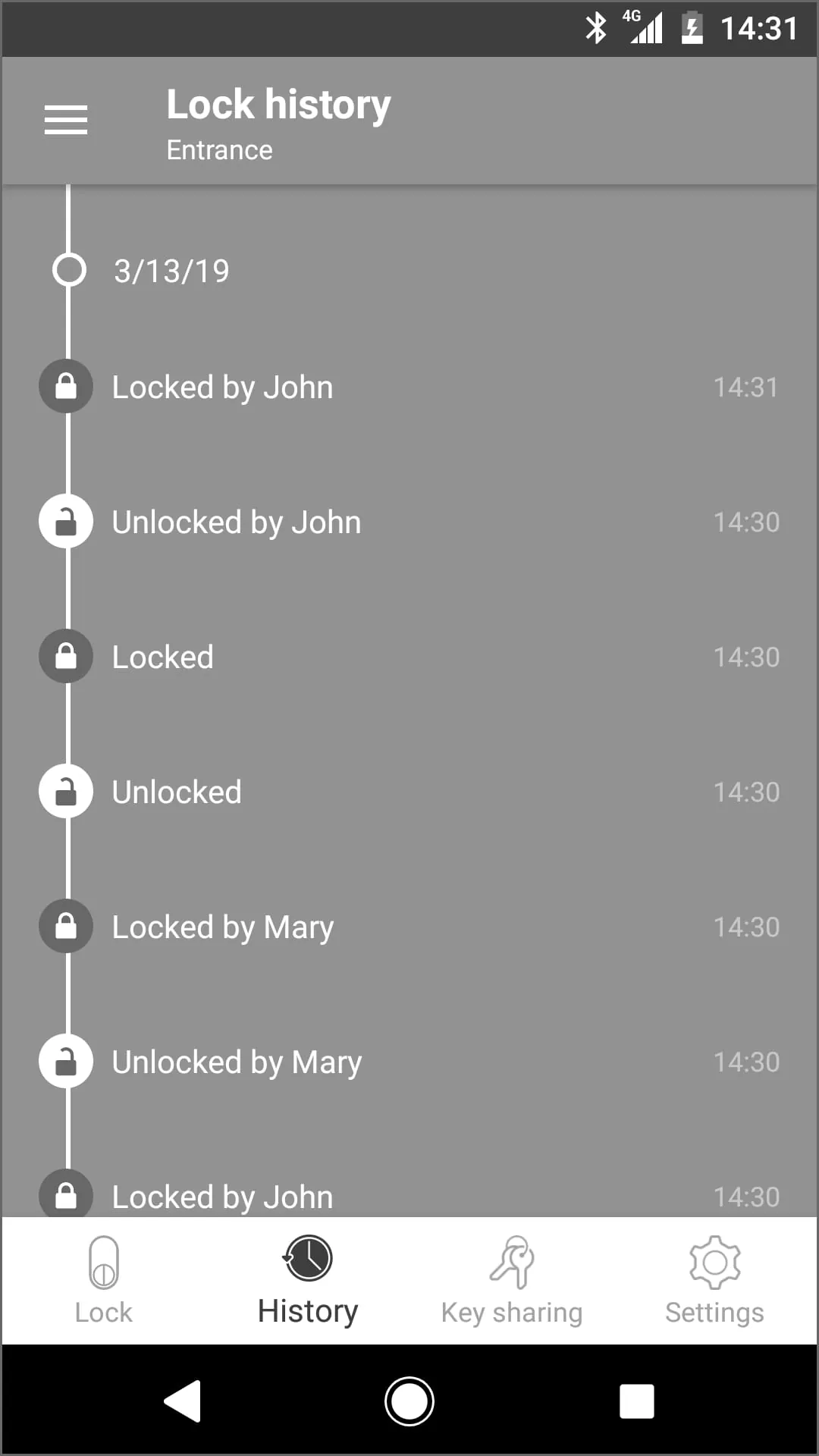 Qrio Lock