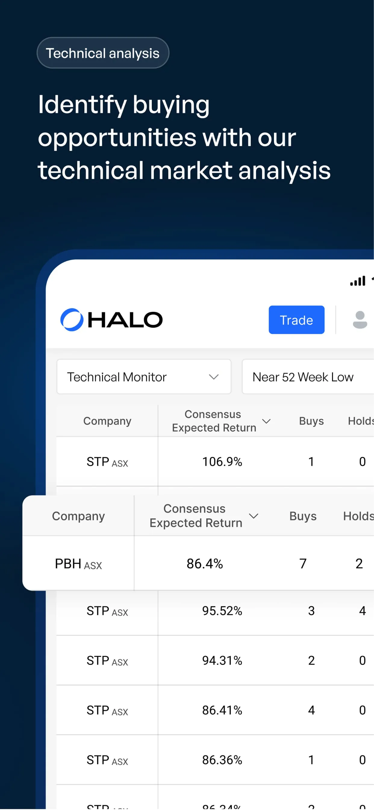 HALO Mobile