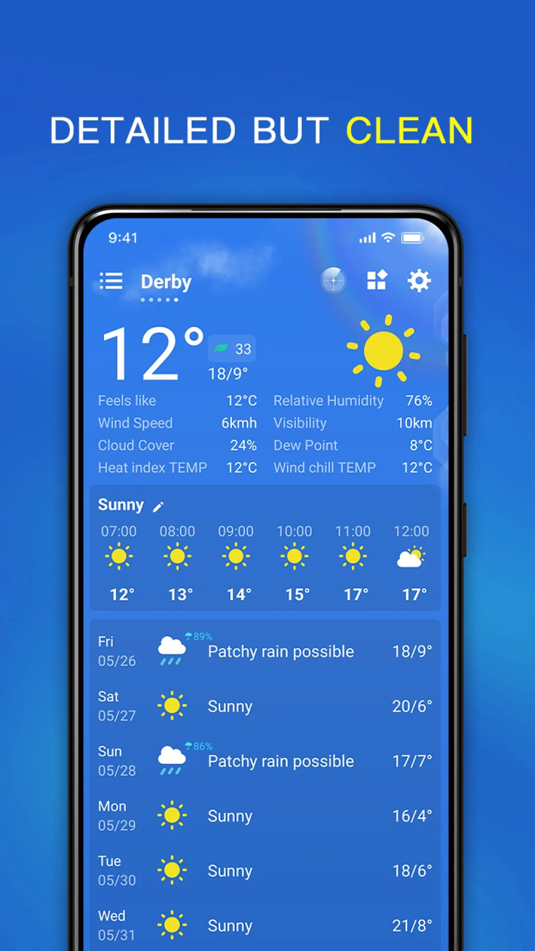 Local Weather Forecast