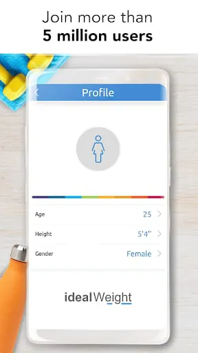 Ideal Weight