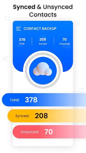 Contacts Backup