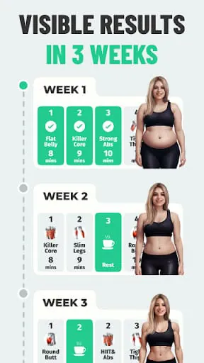 7 Minute Workout ~Home LazyFit