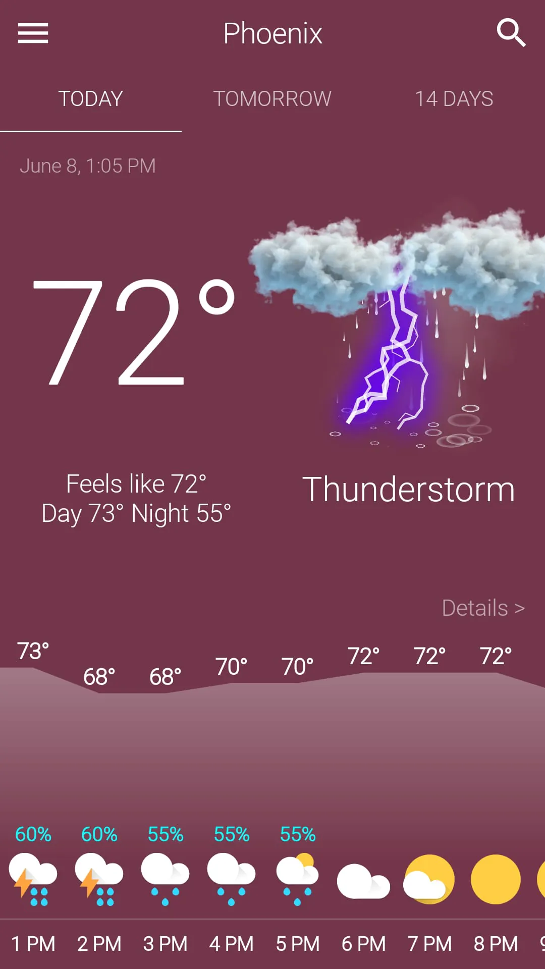 Weather