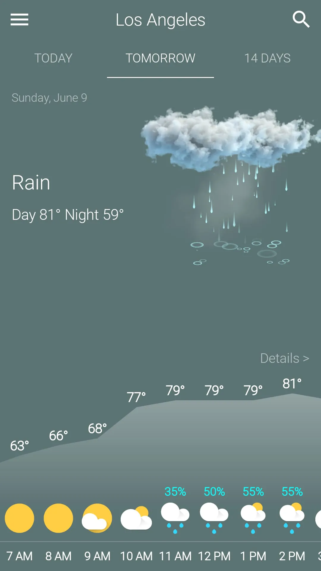 Weather