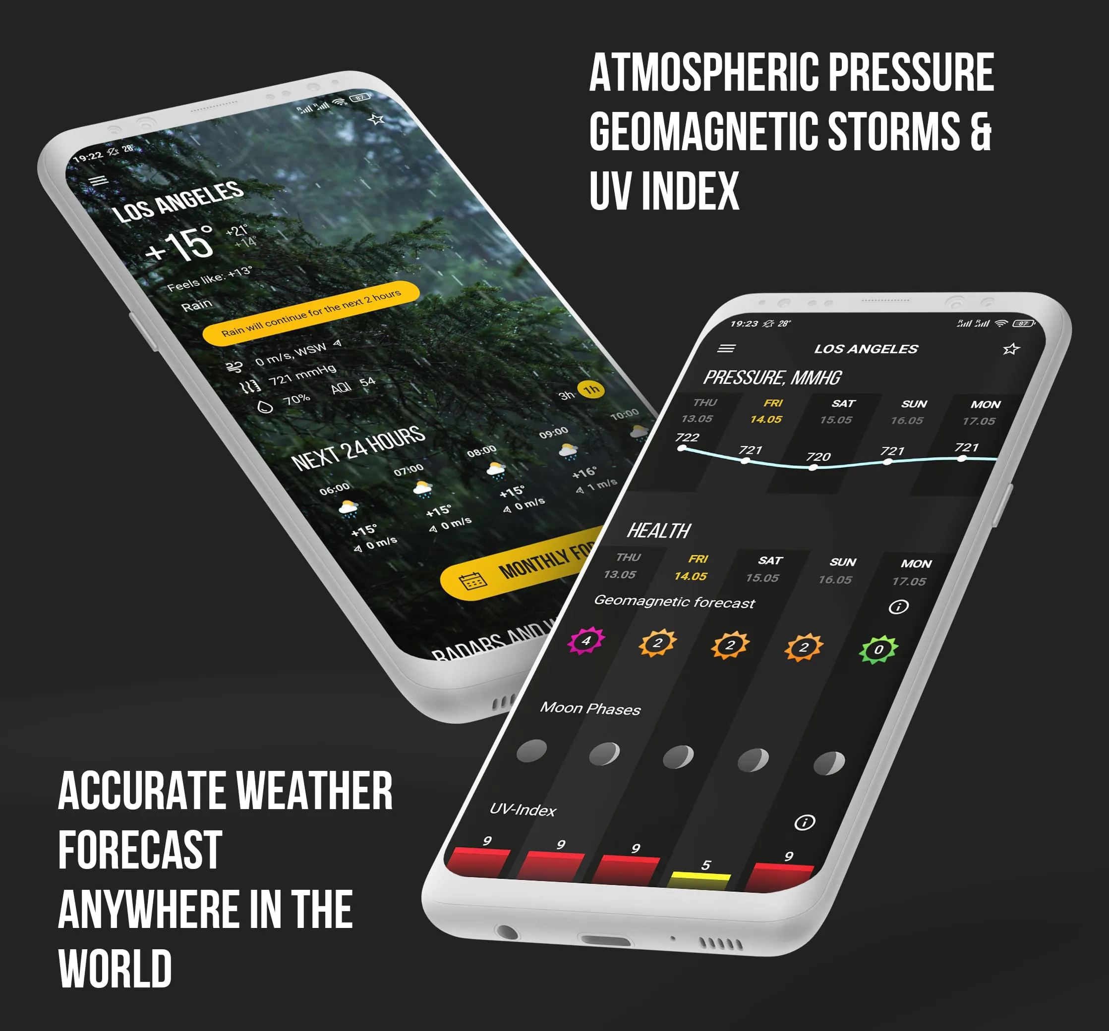 Weather