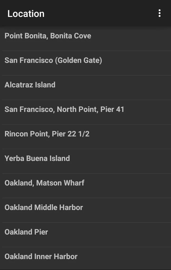 Tide Table Chart