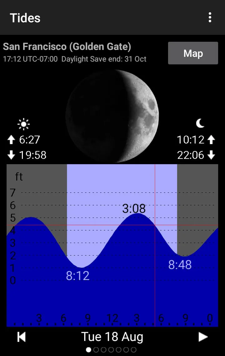 Tide Table Chart
