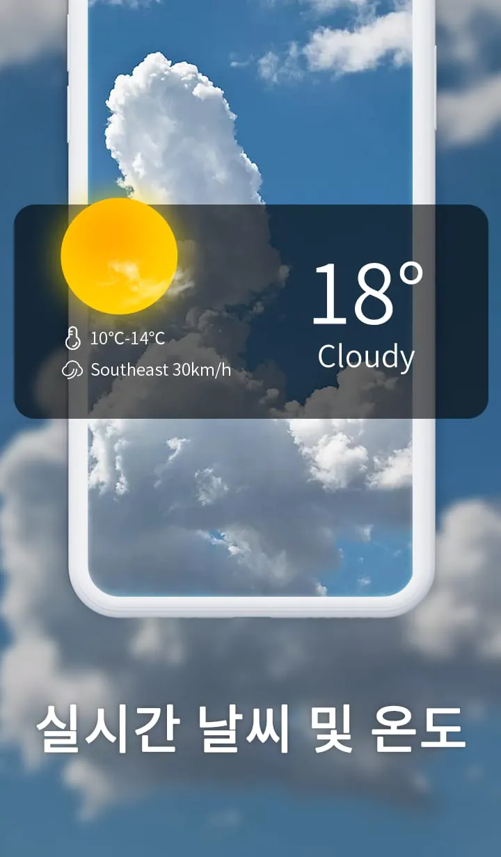Daily Weather