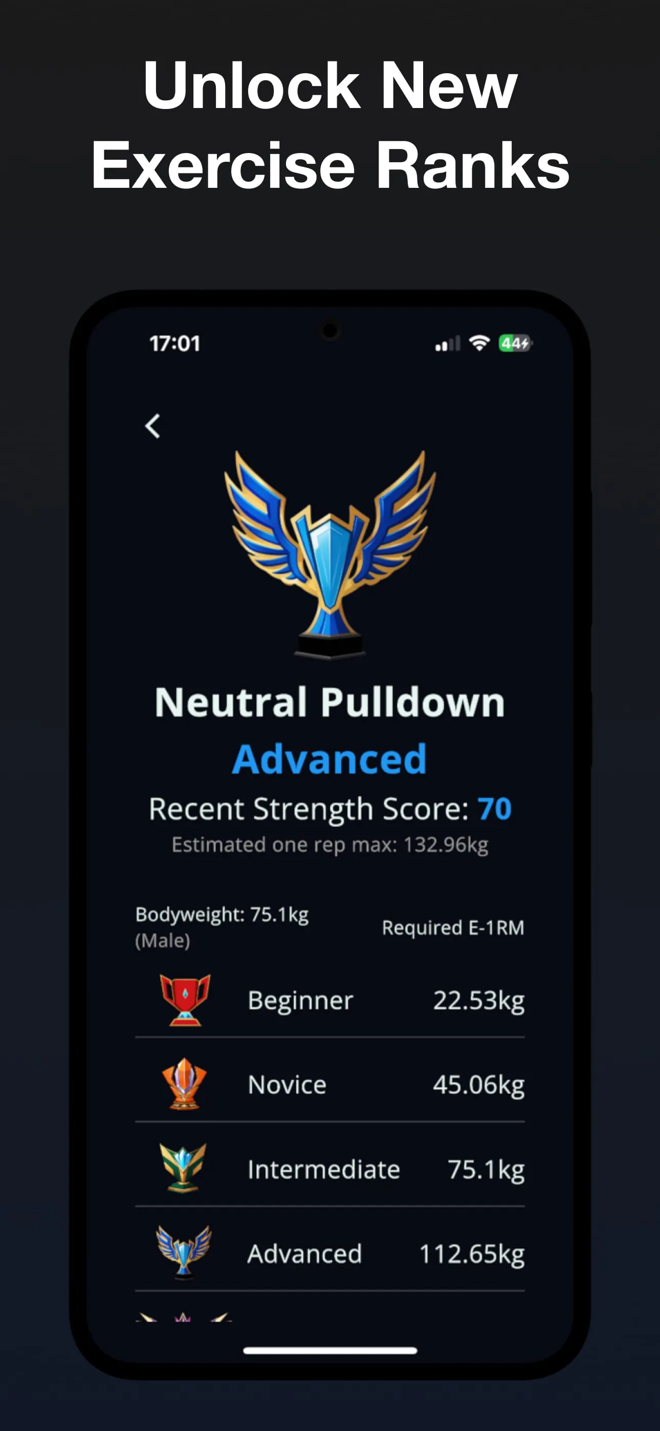 Stronger