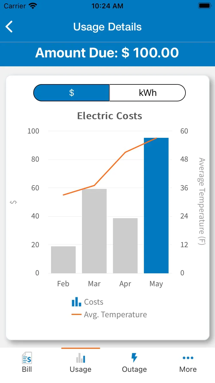 PSEG Long Island