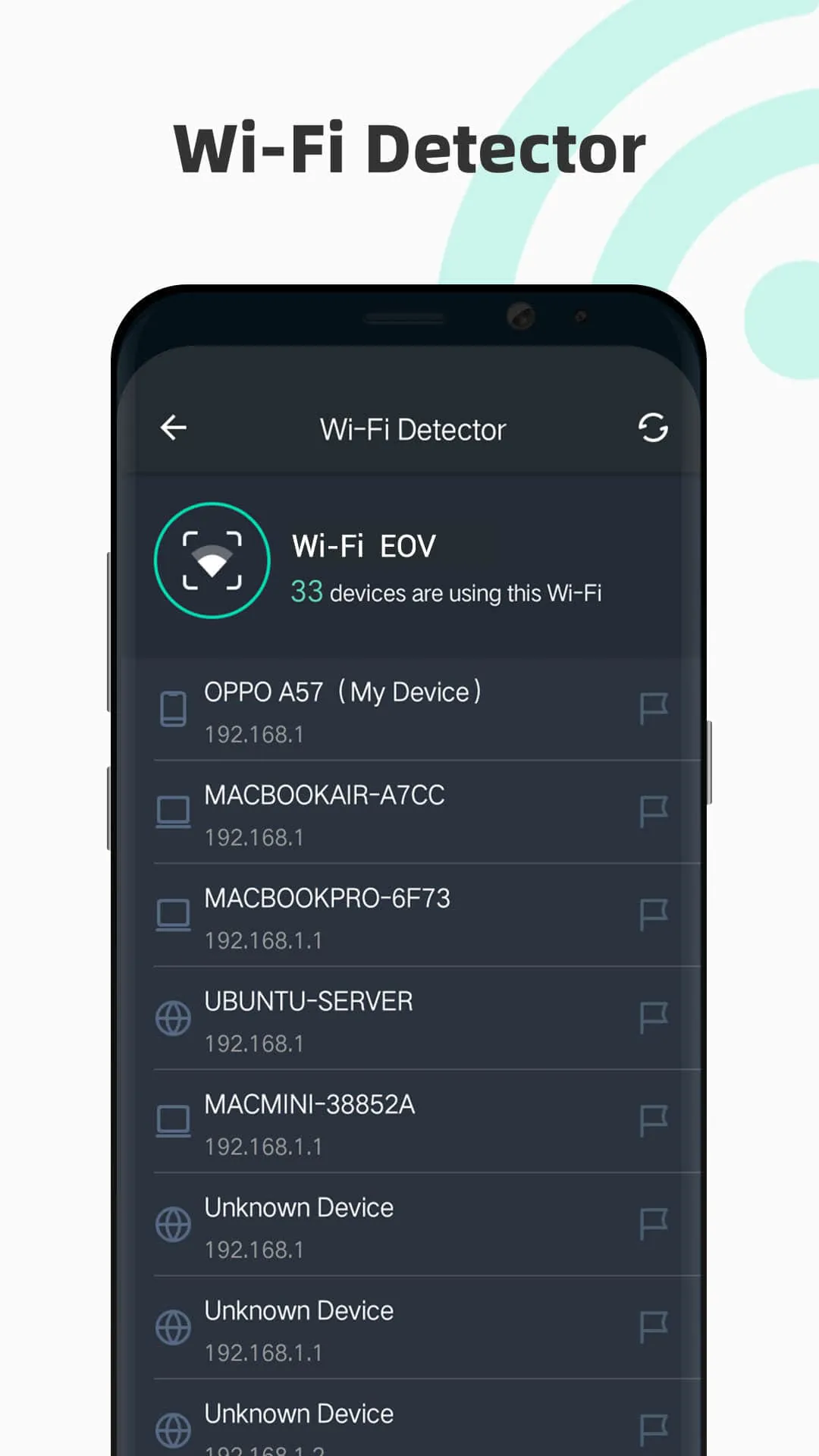 Speed test