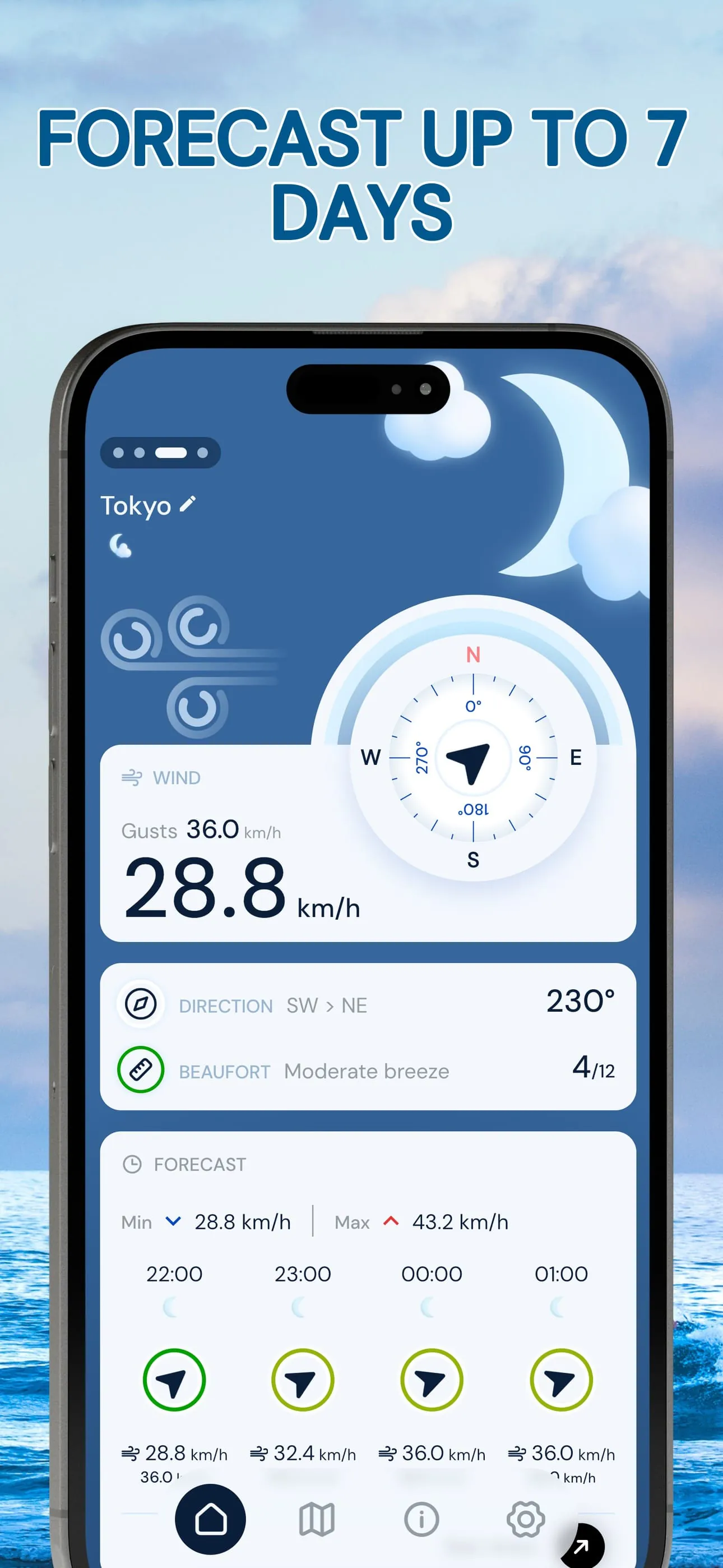 Anemometer