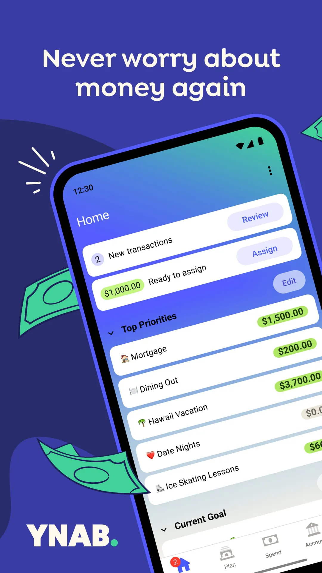 YNAB