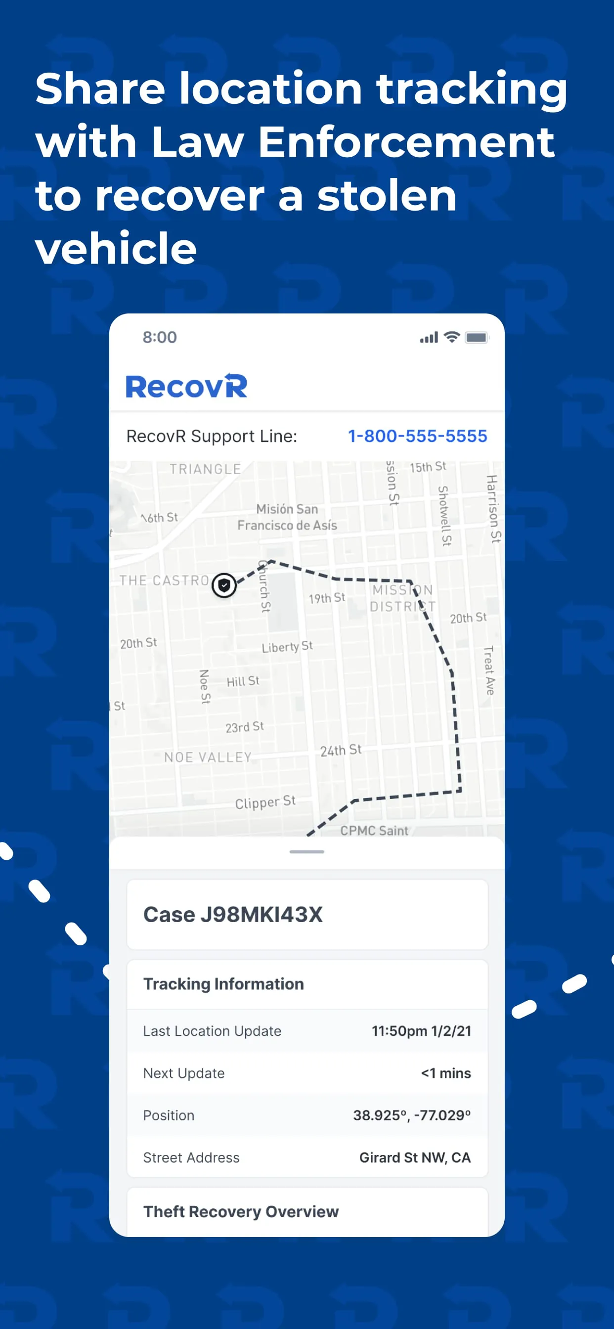 RecovR