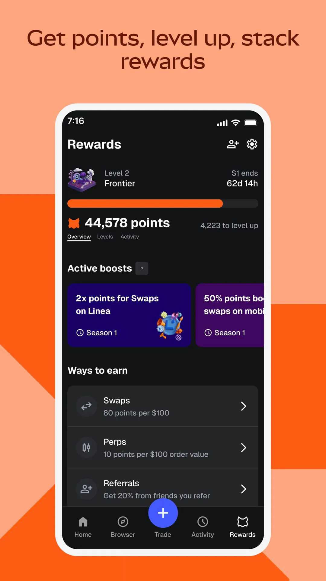 MetaMask