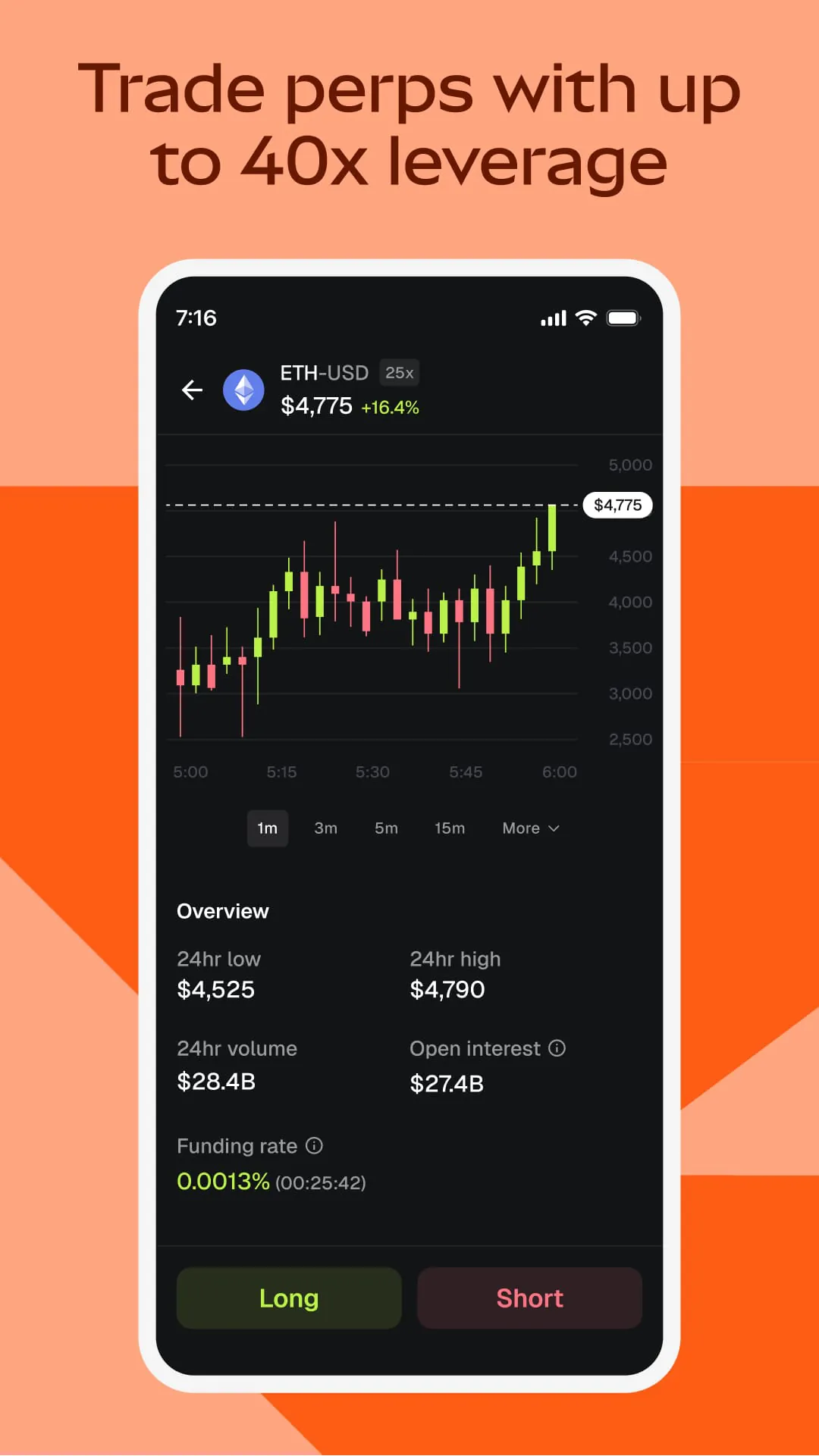 MetaMask