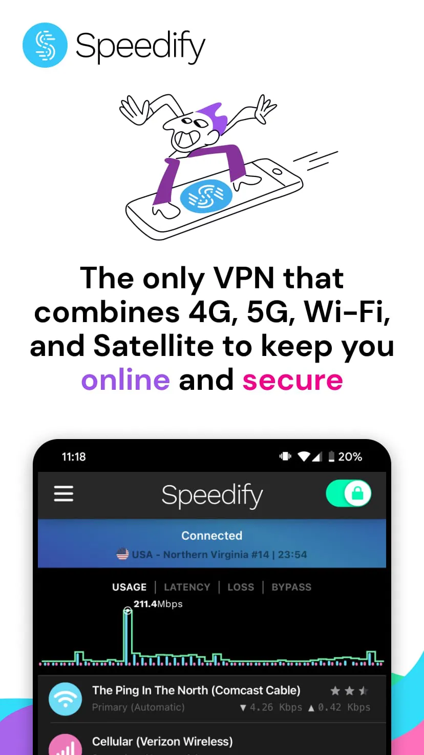 Speedify