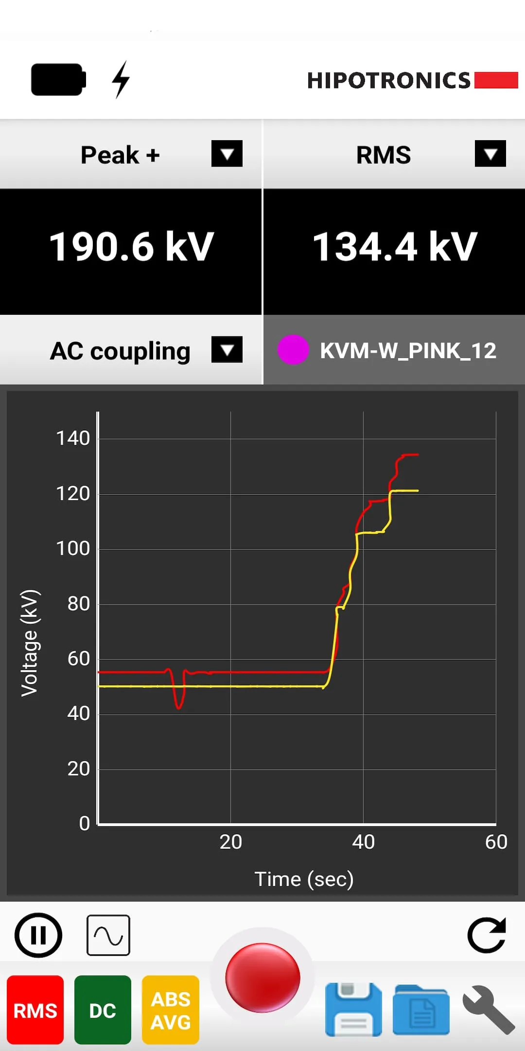 KVM Wireless