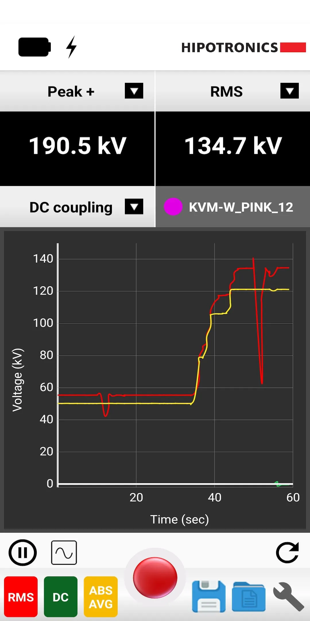 KVM Wireless