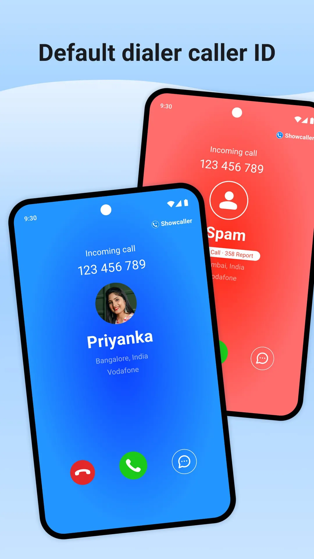 Caller ID & Spam