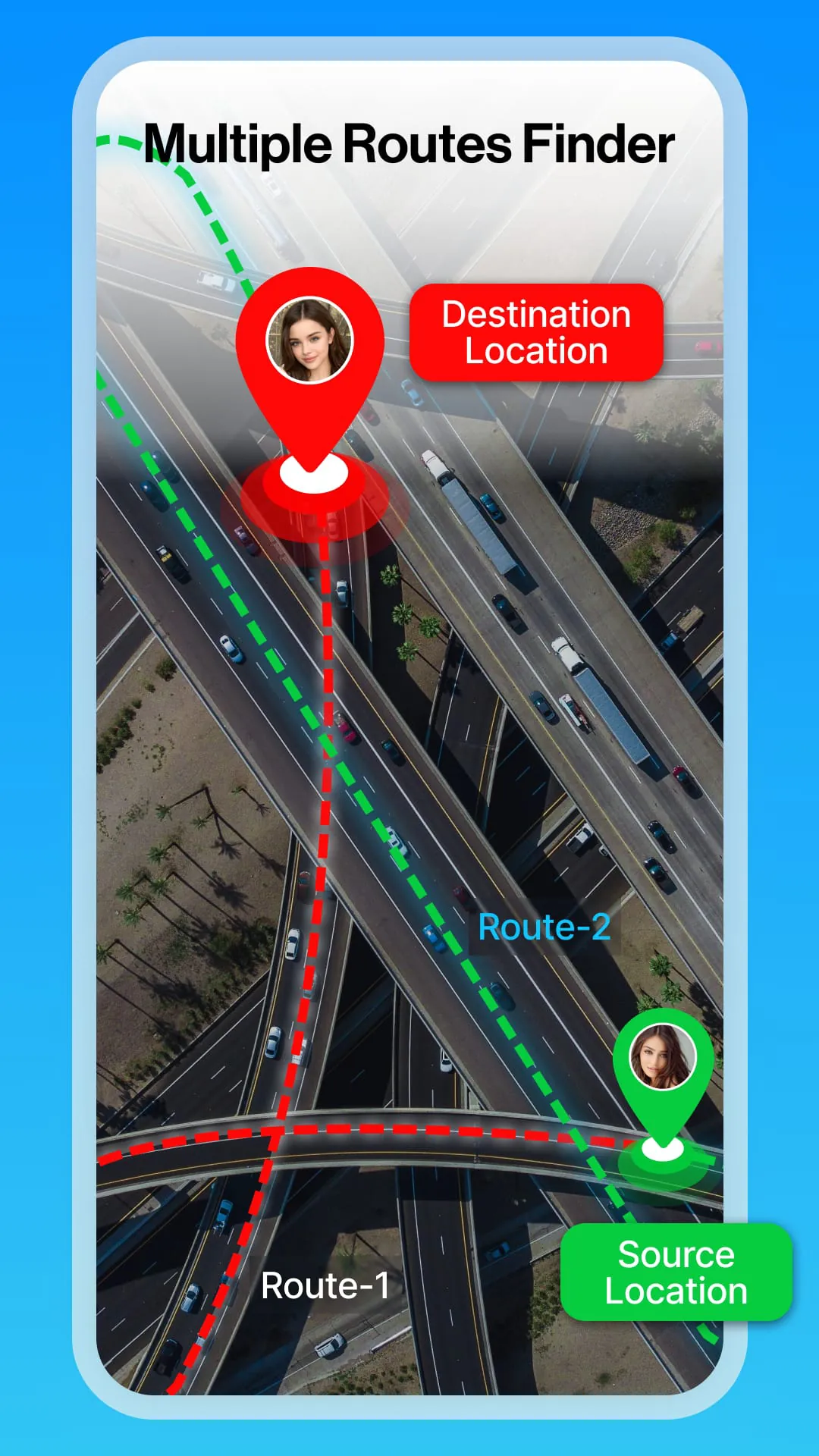 GPS