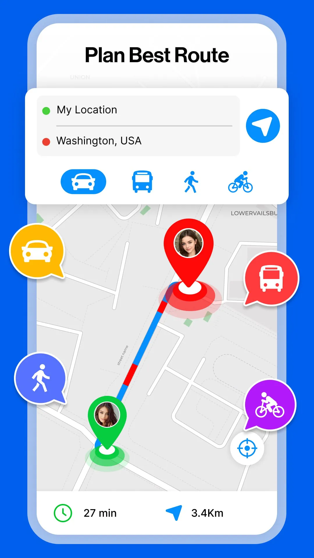 GPS