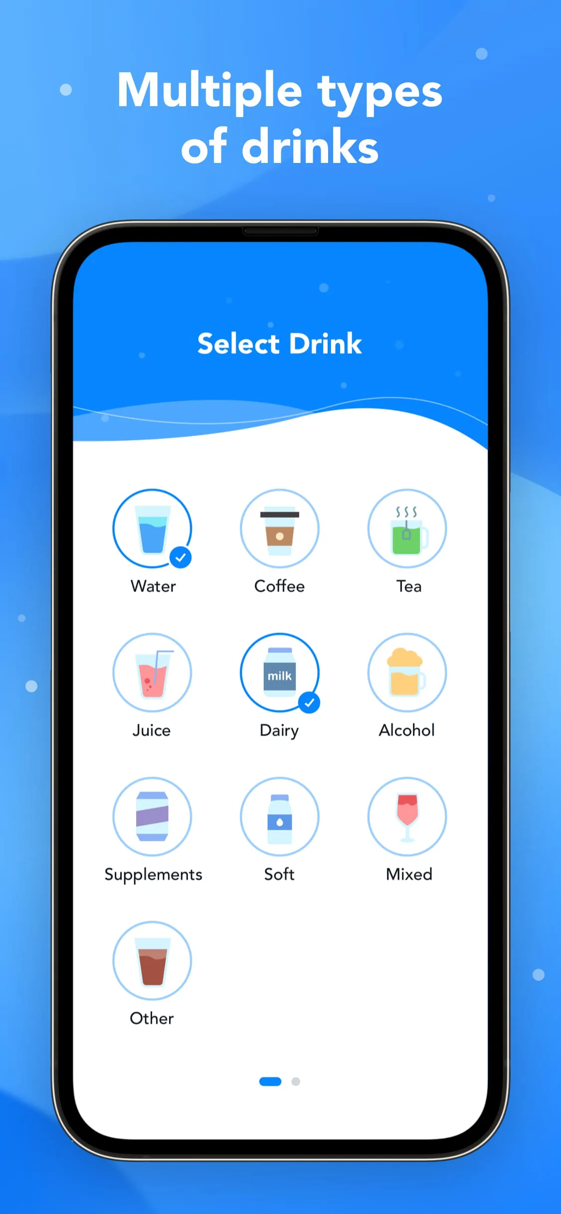 Drink Alarms