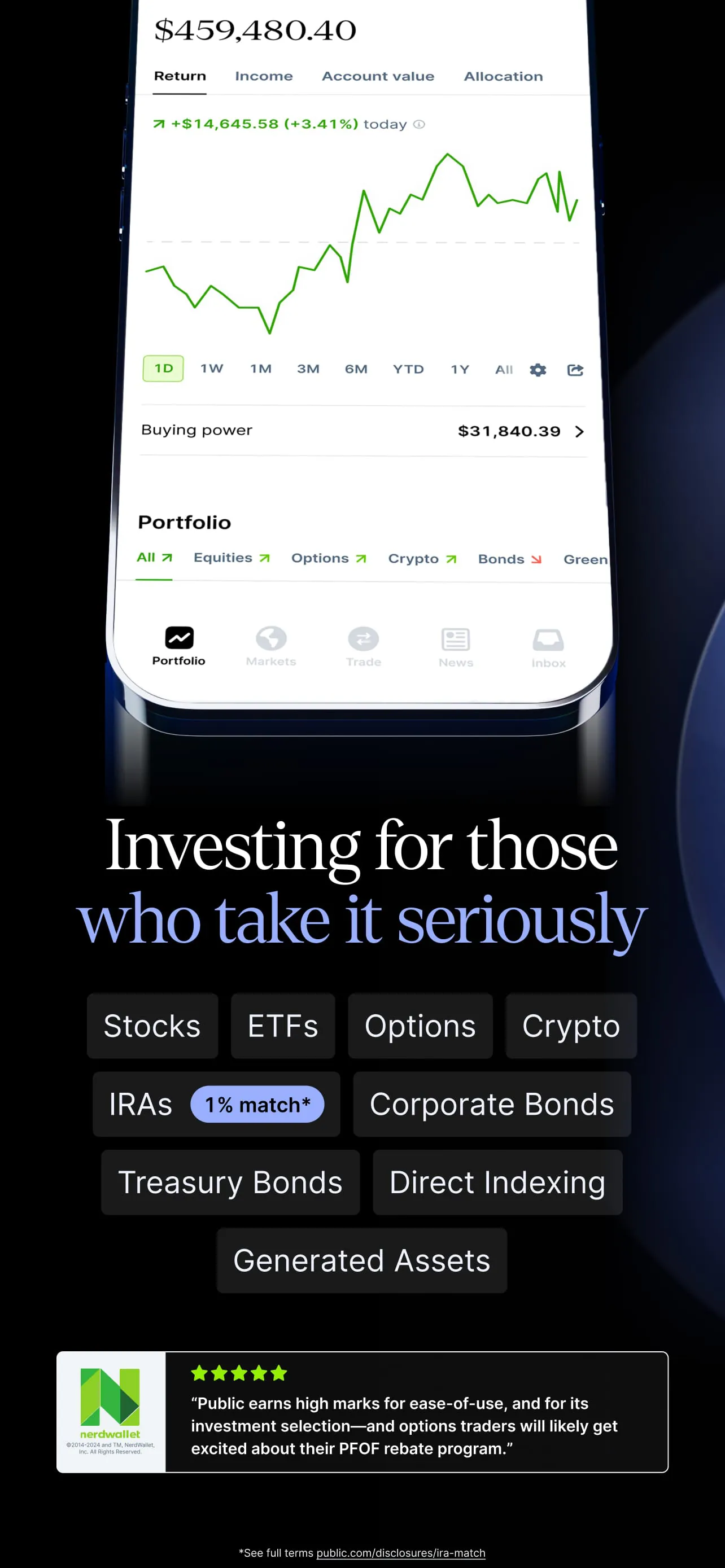 Public – Stocks and Options