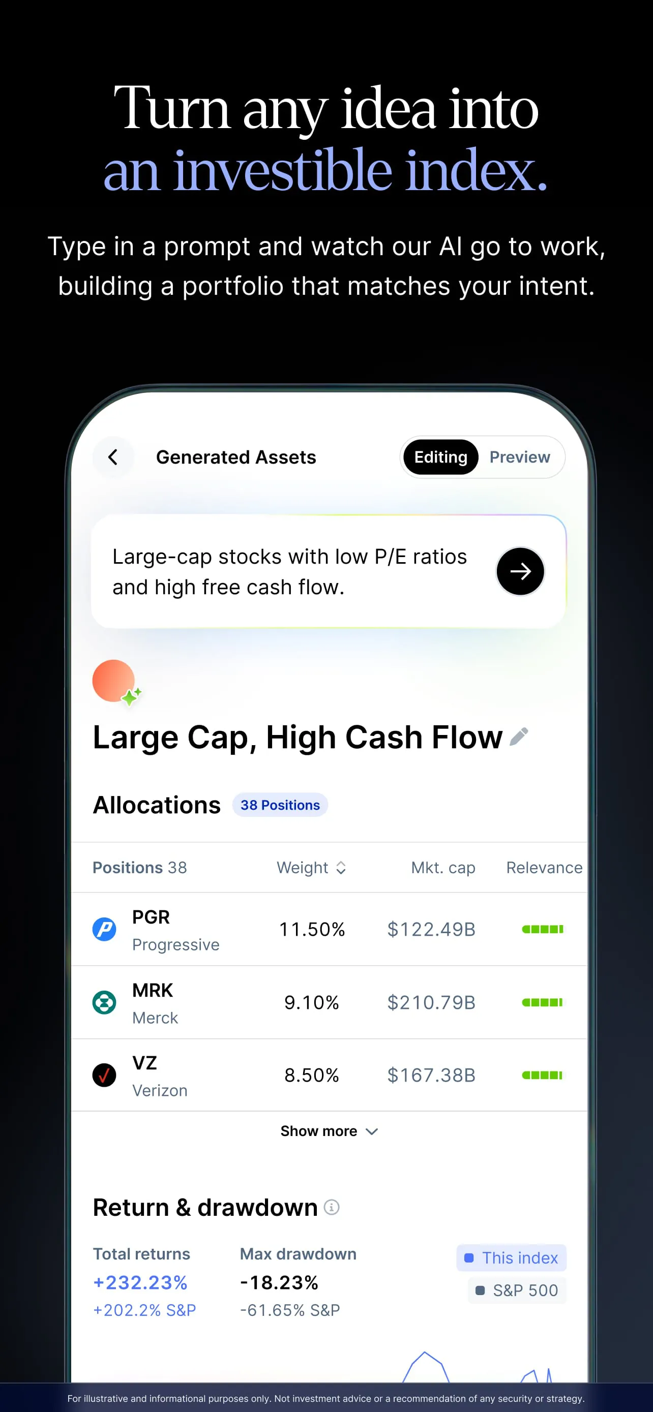 Public – Stocks and Options