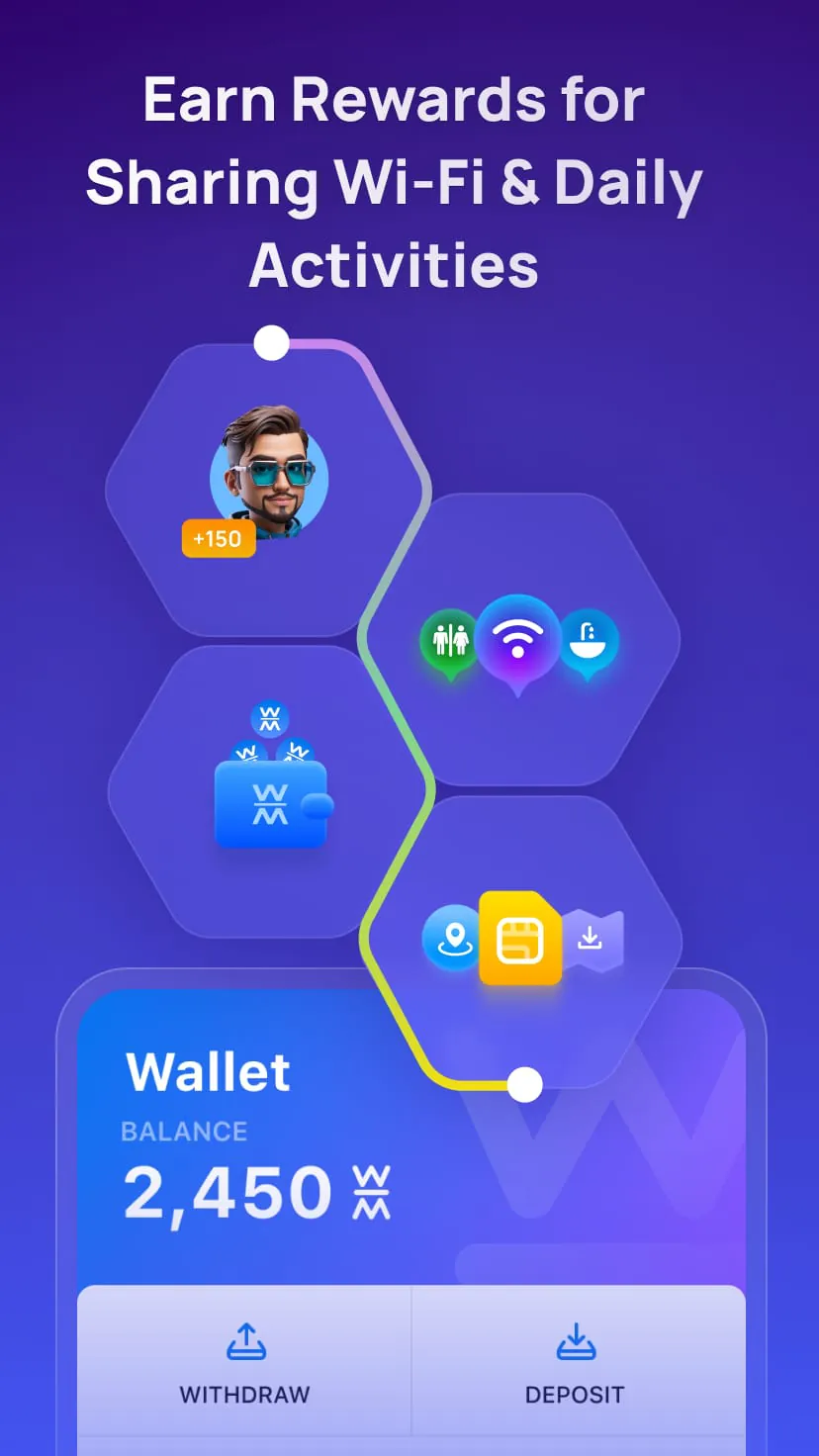 WiFi Map
