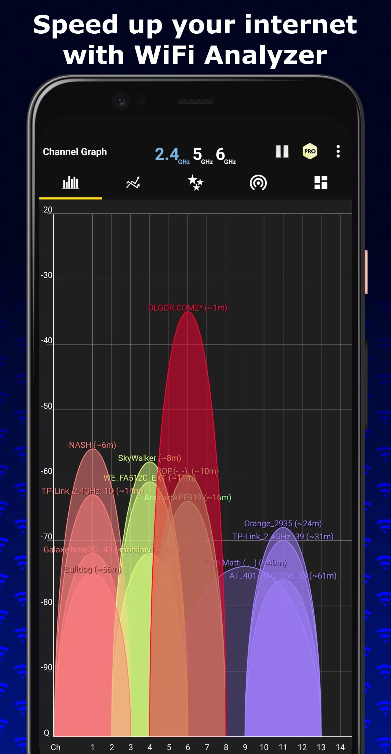 WiFi Analyzer
