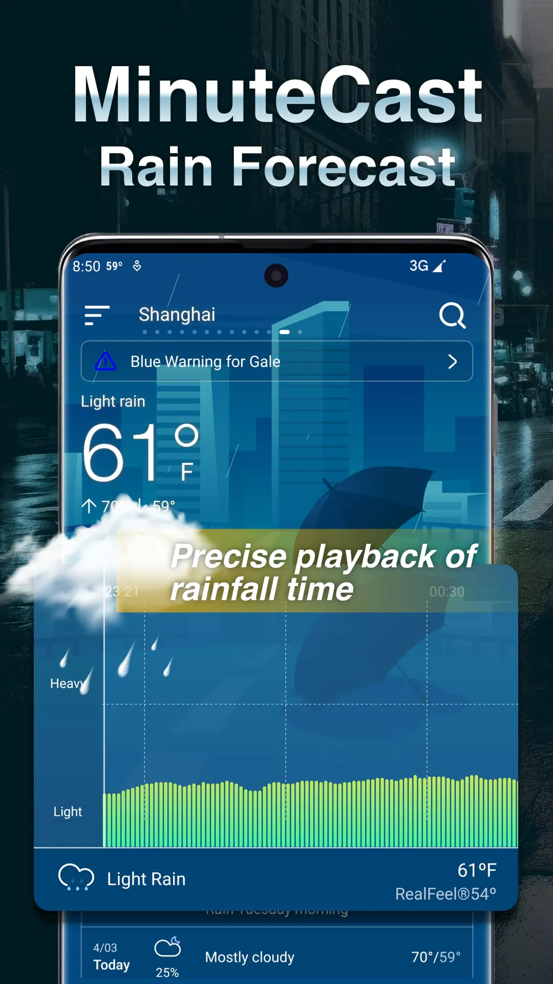 Live Weather