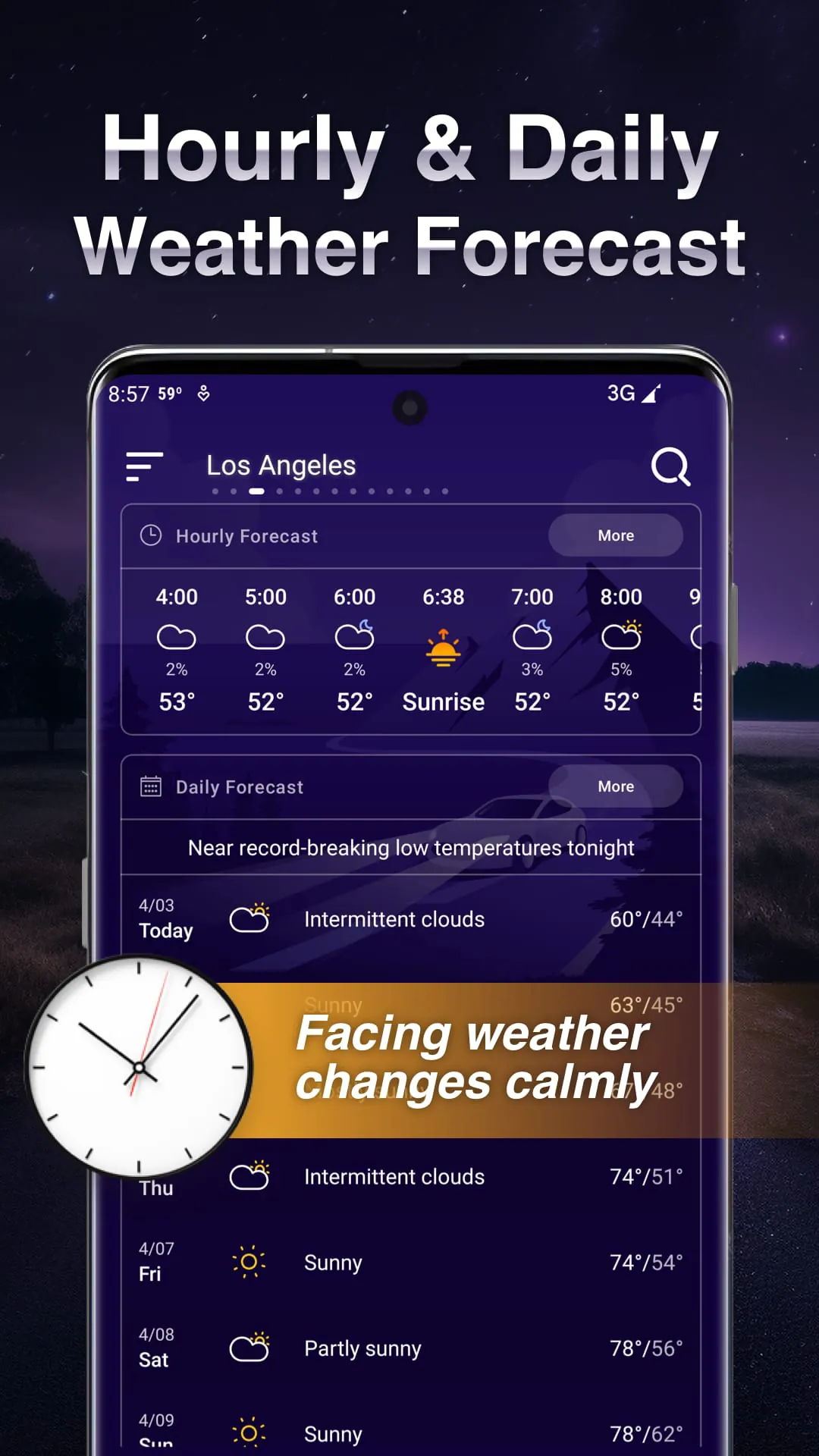 Live Weather