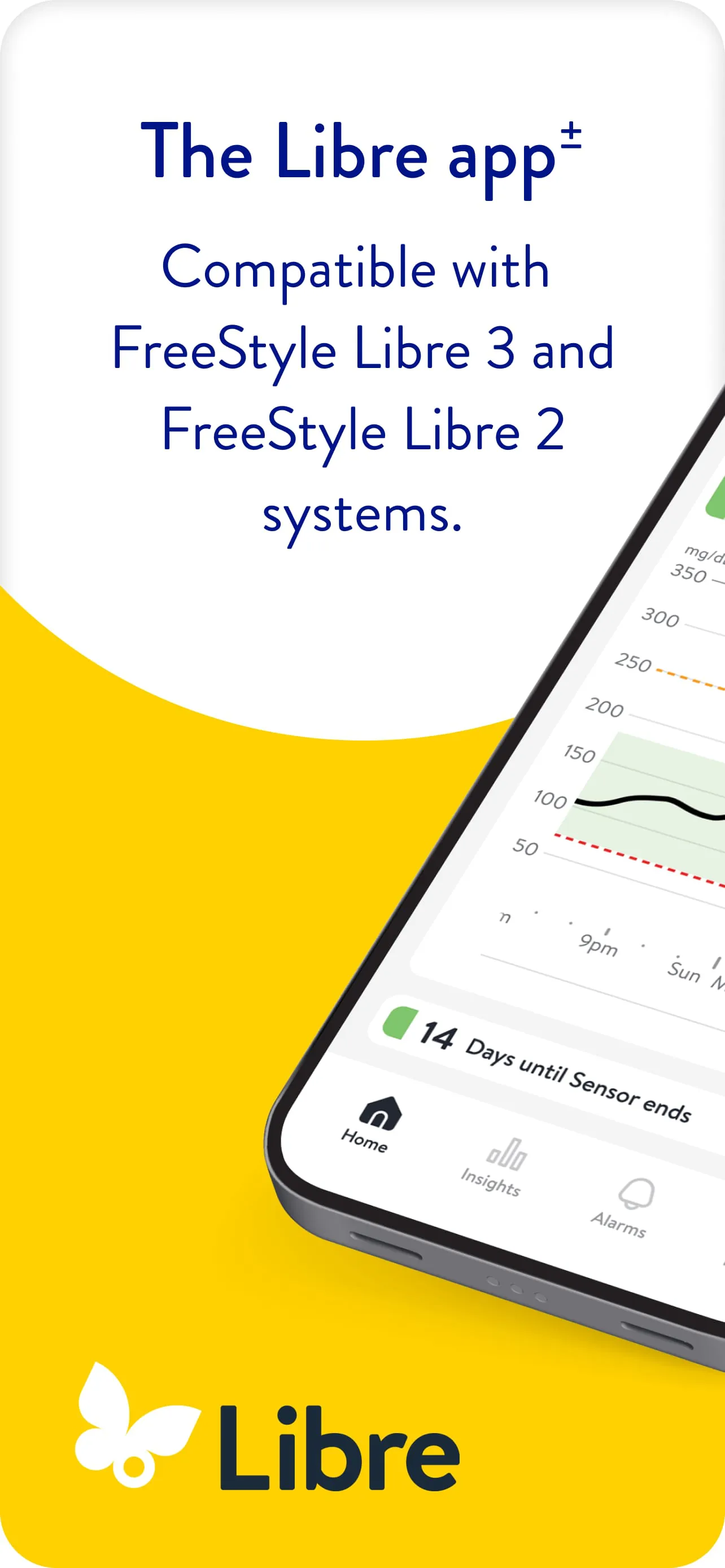 Libre by Abbott