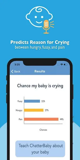 ChatterBaby