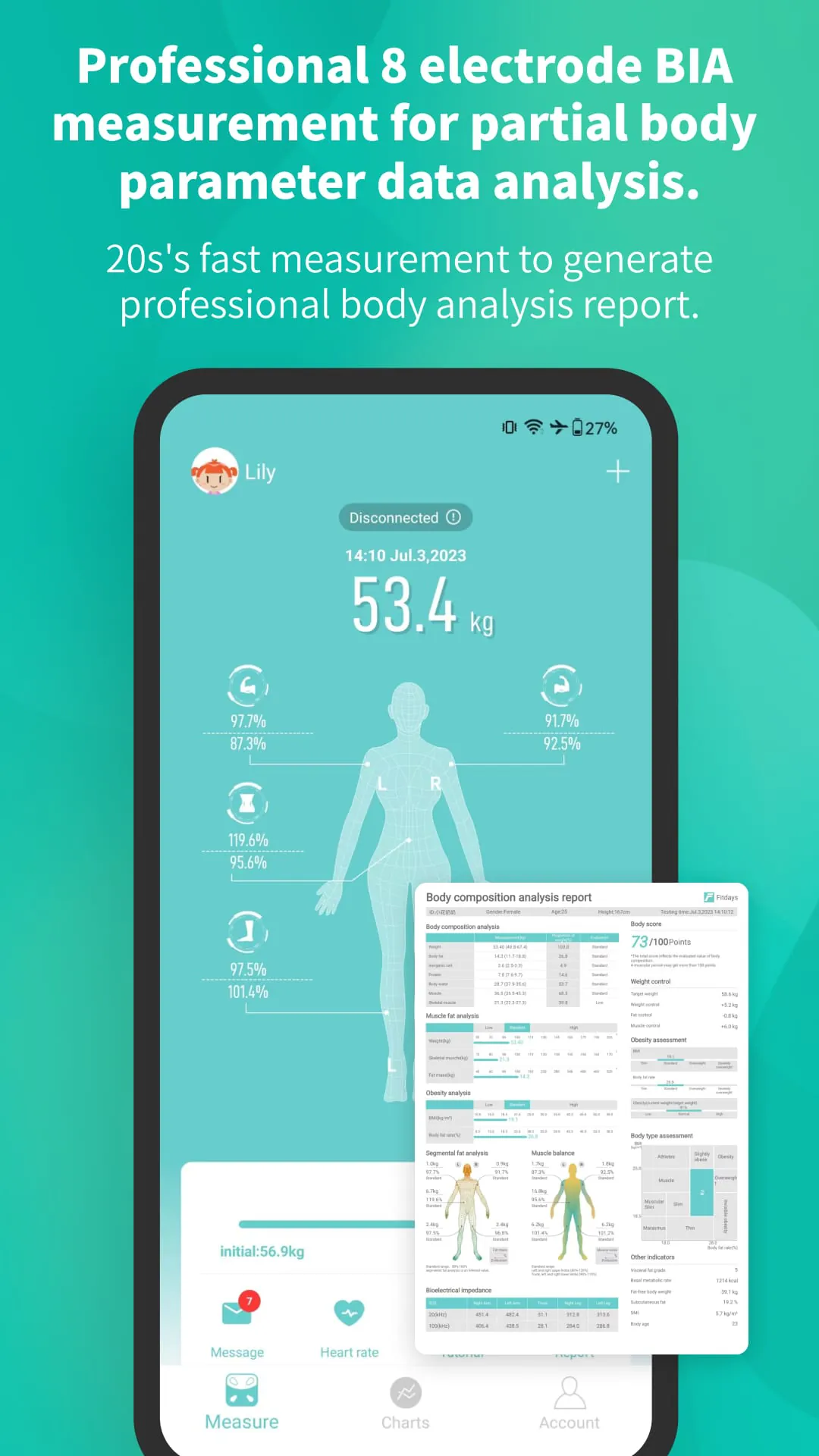 Fitdays