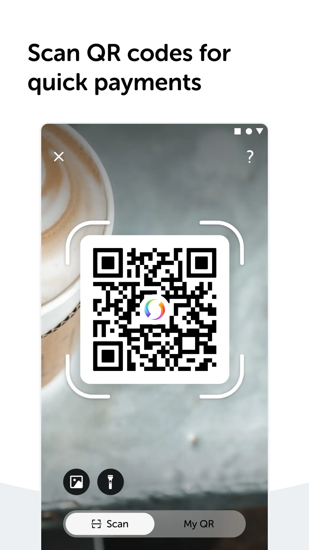 Swish payments