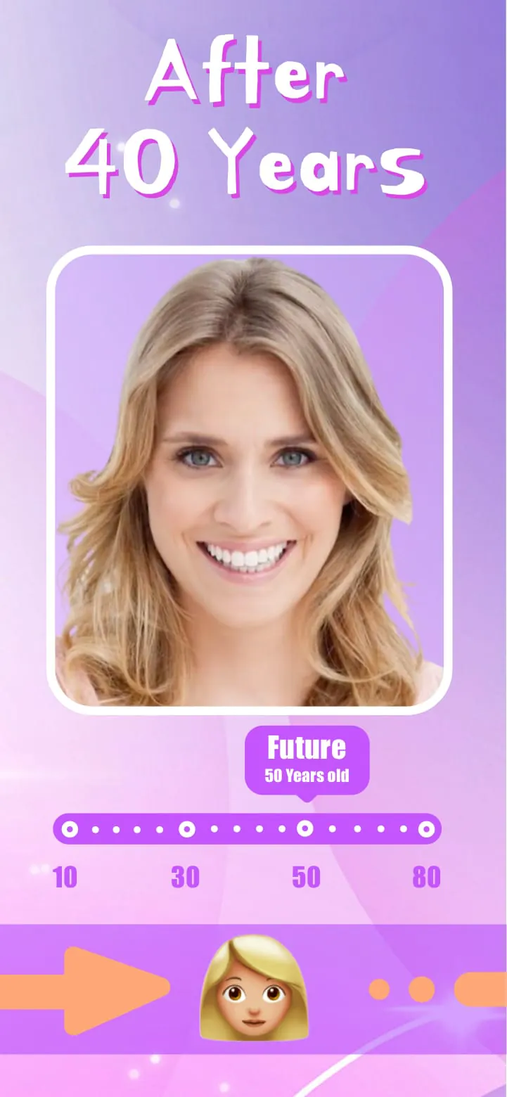 FutureMagic
