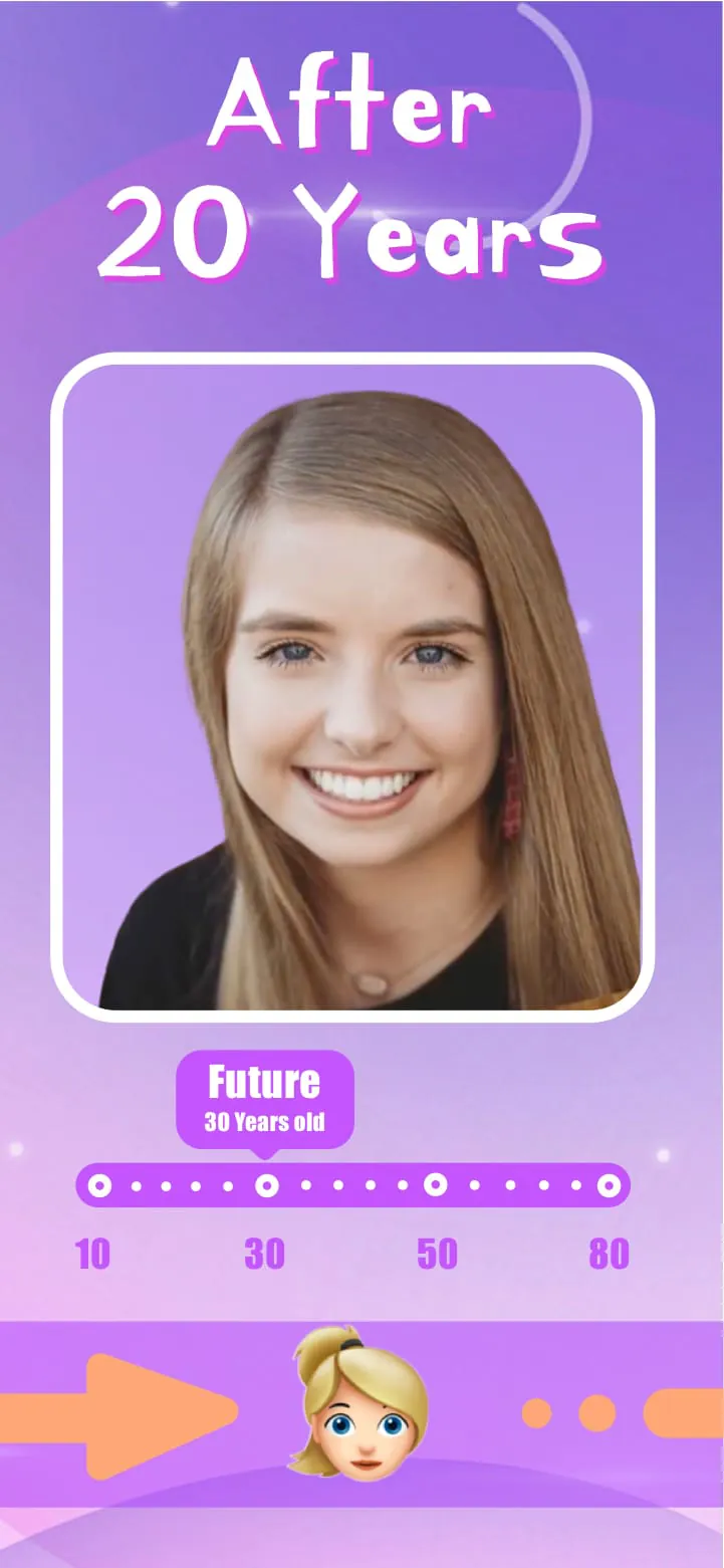 FutureMagic