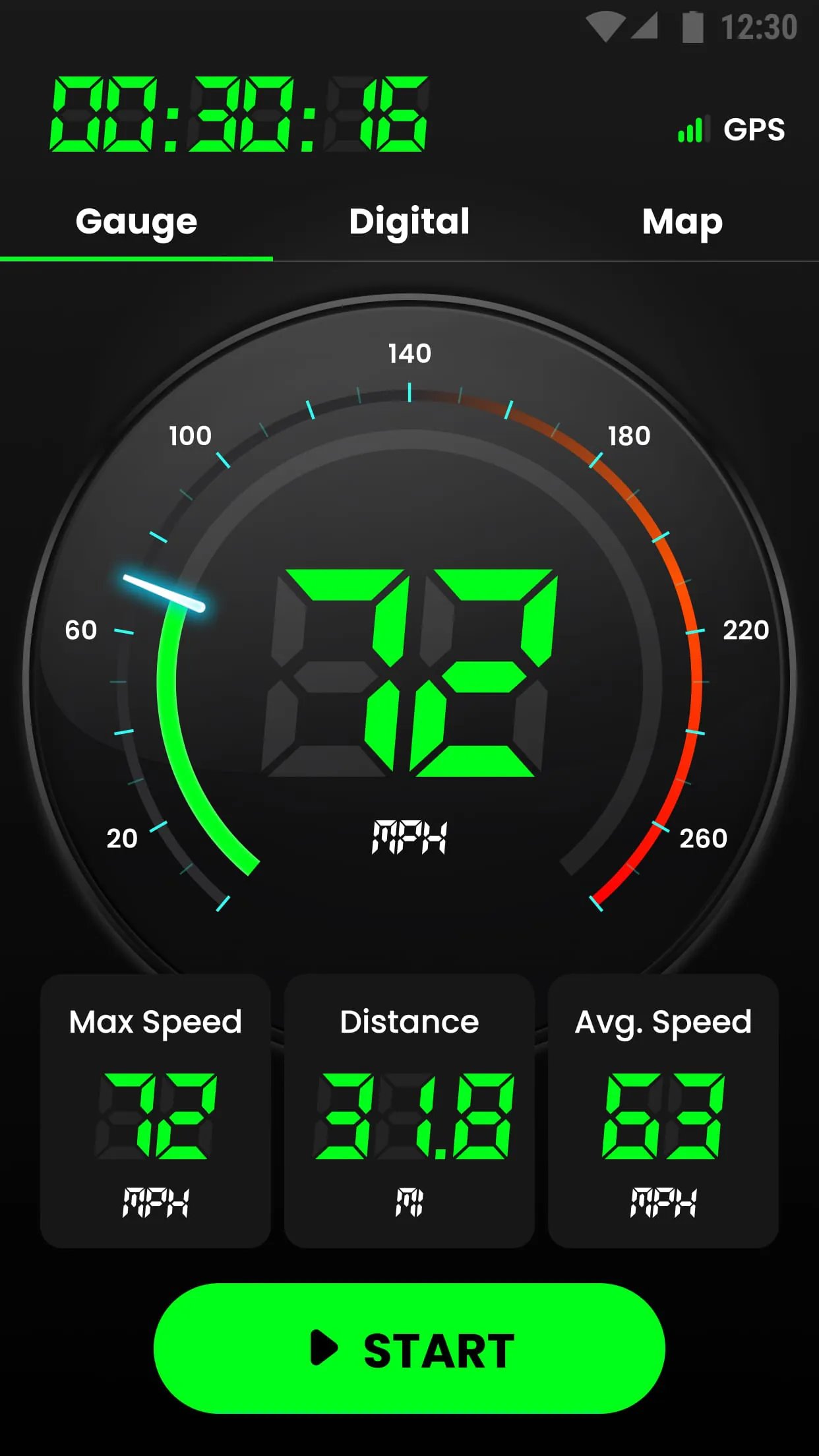 Speedometer