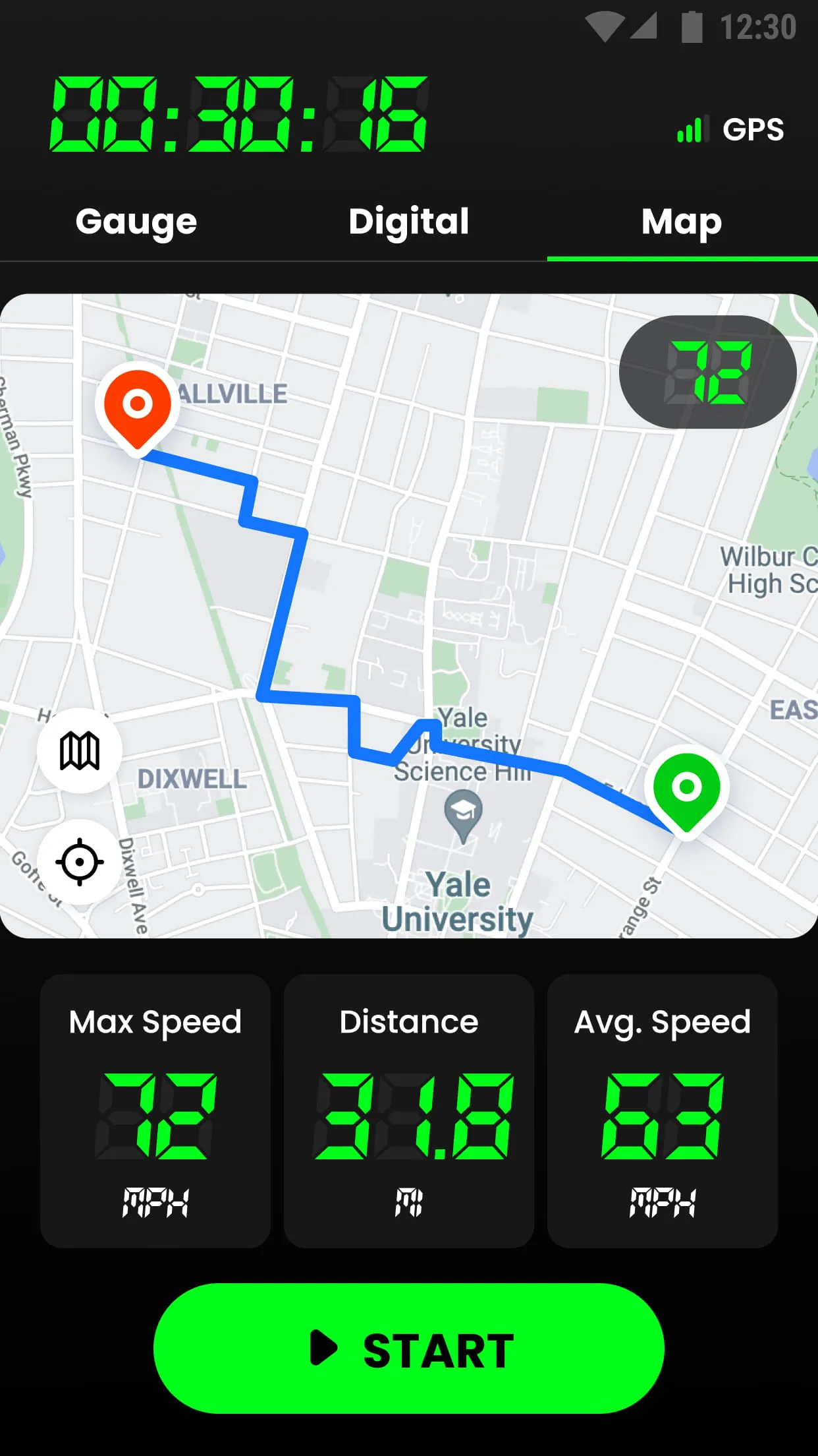 Speedometer