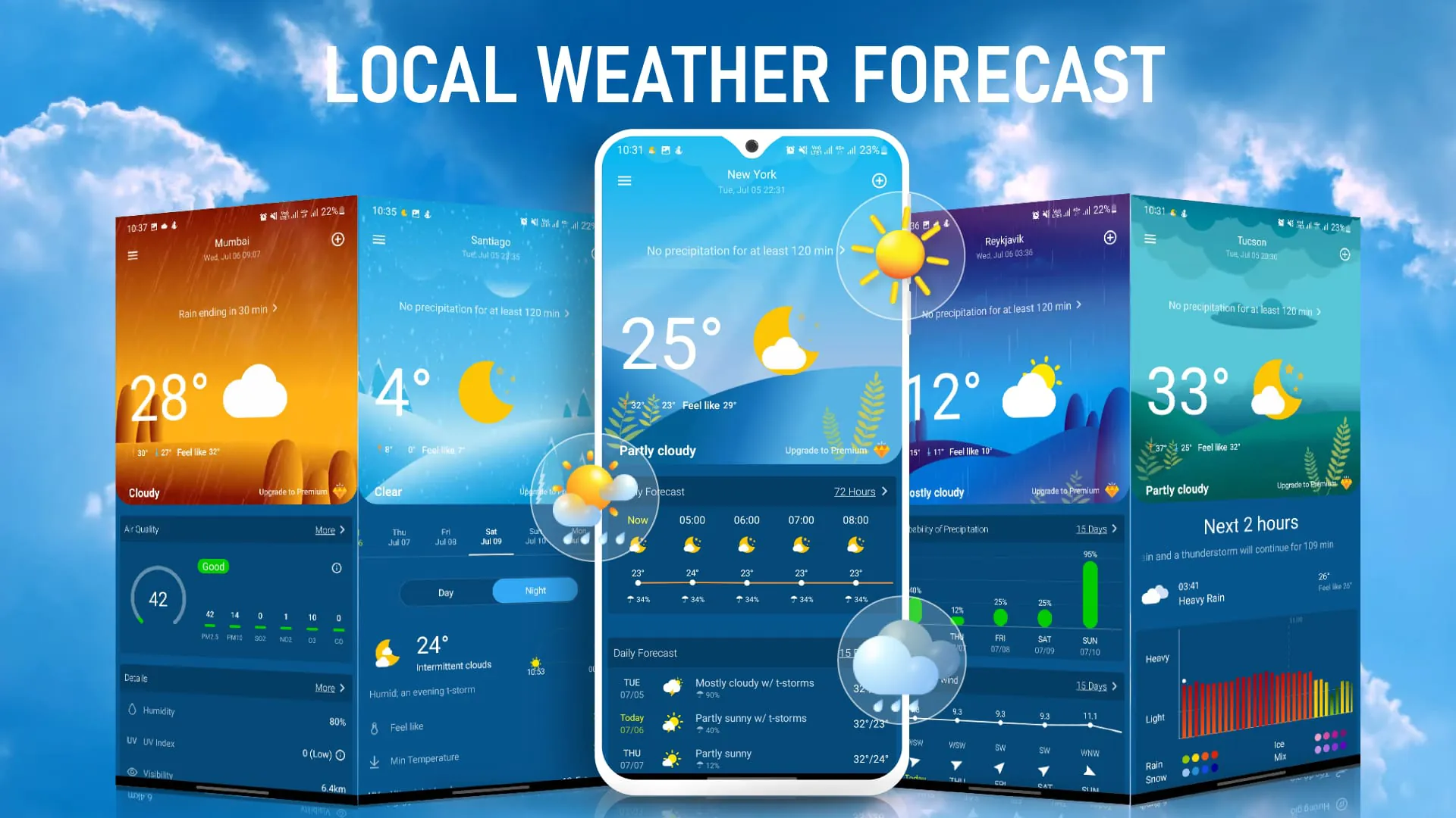 Weather Forecast
