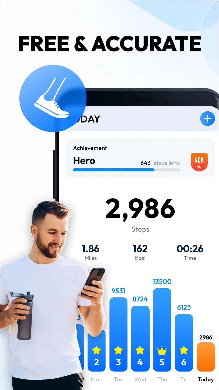 Pedometer