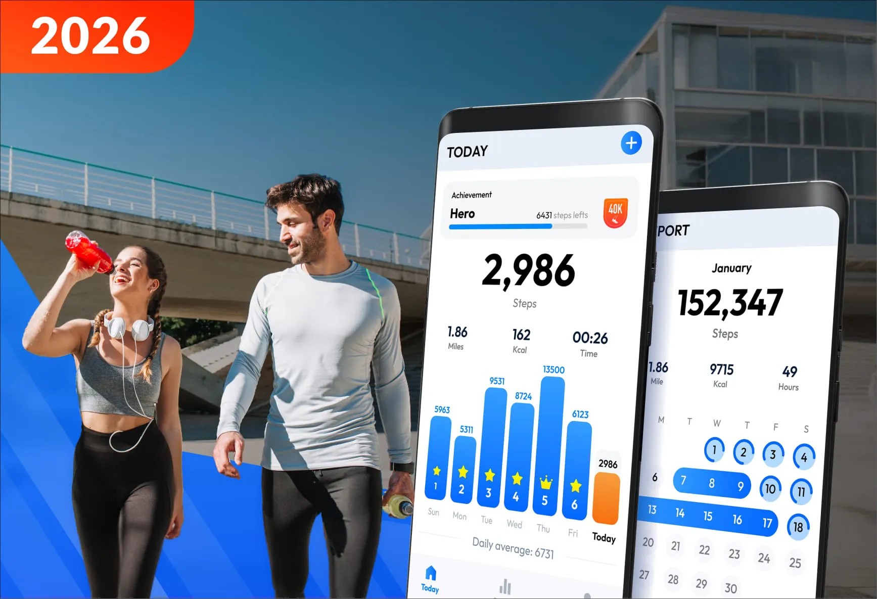 Pedometer