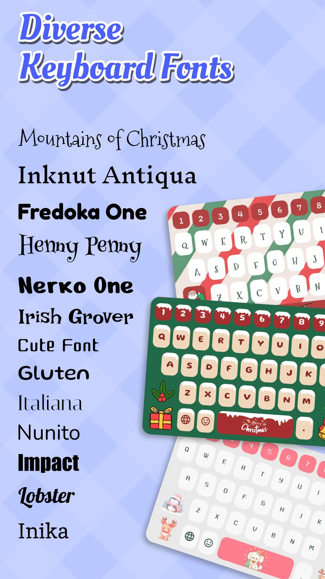 Emoji Font Keyboard & Themes