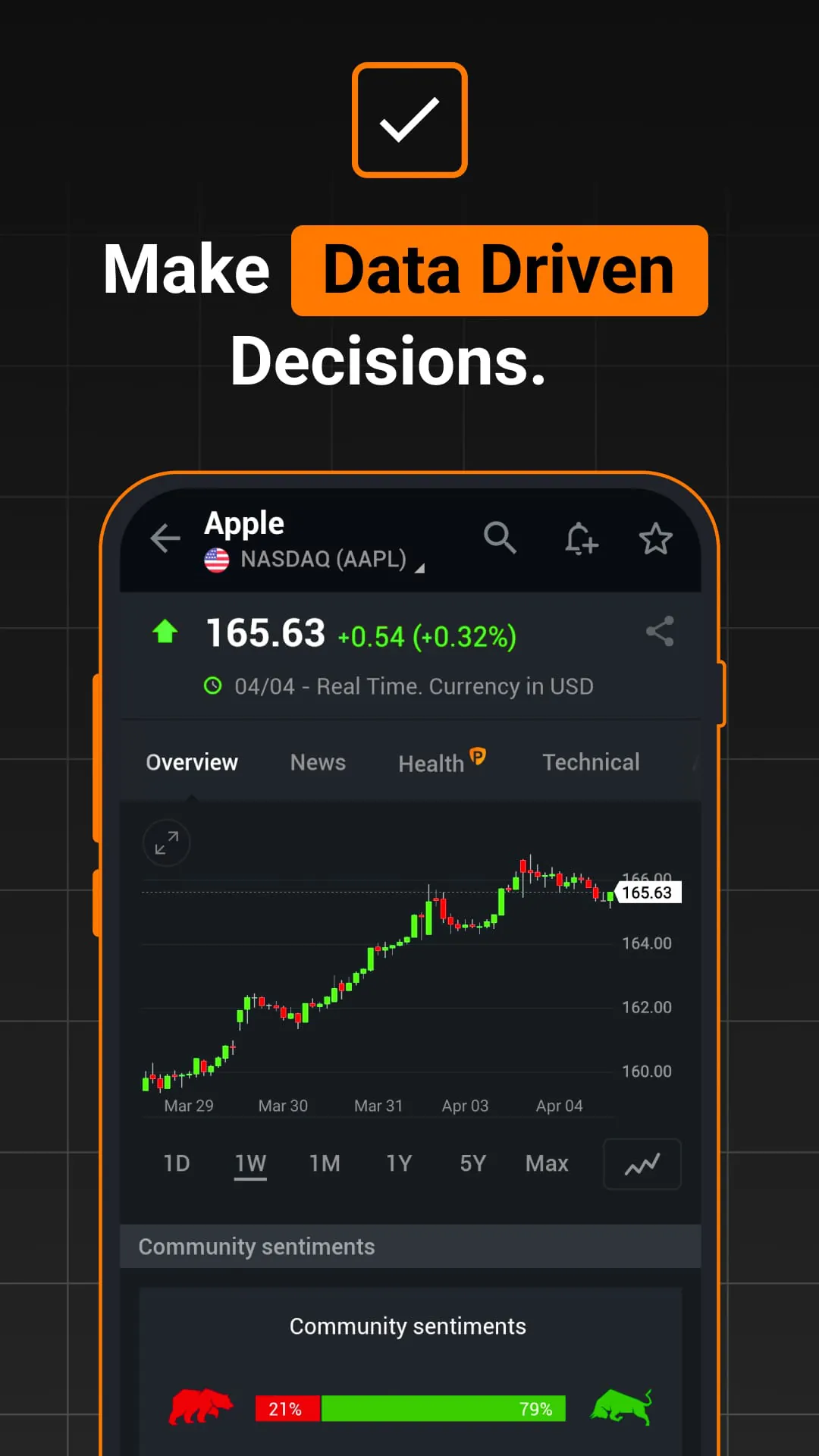 Investing.com