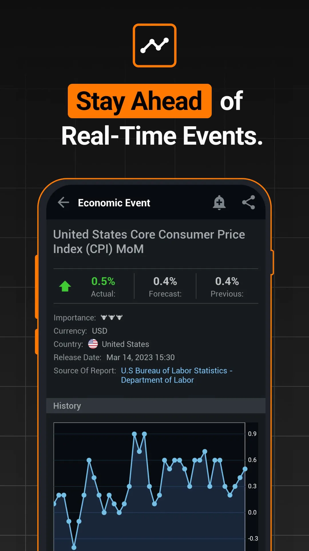 Investing.com