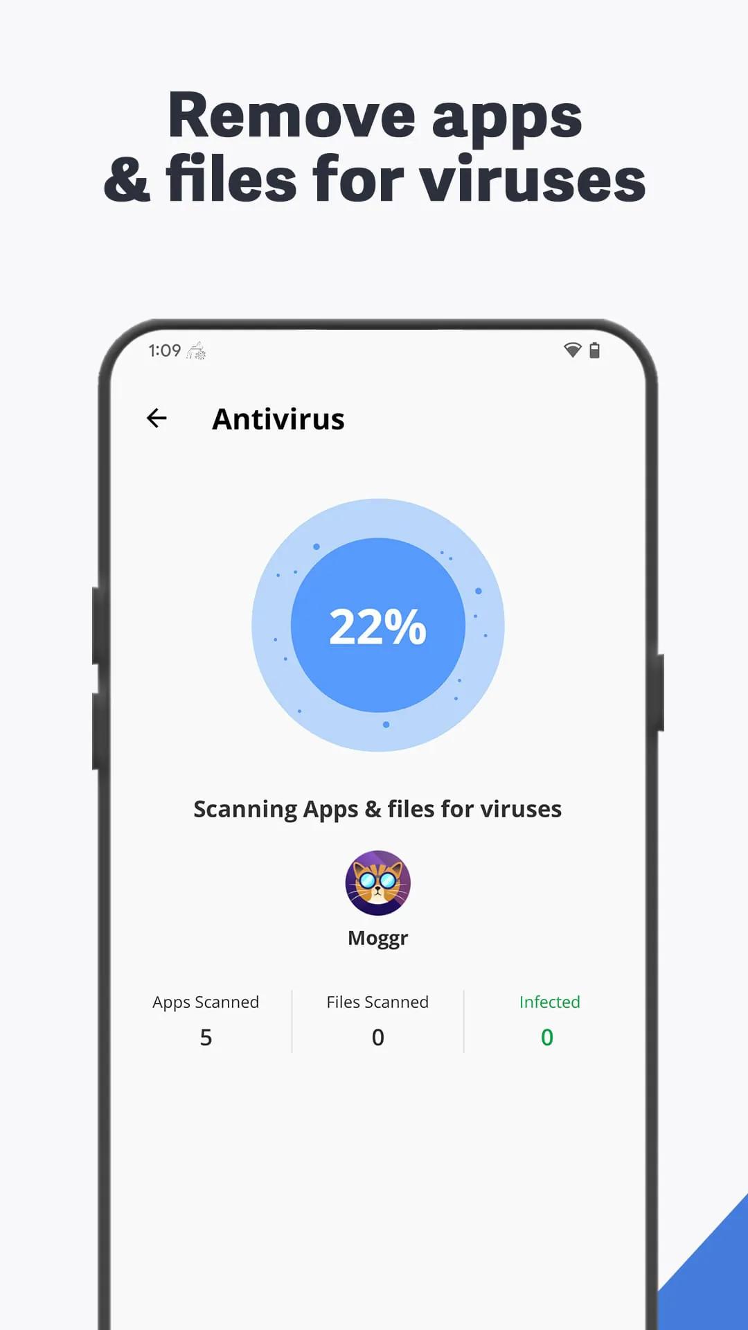 Antivirus