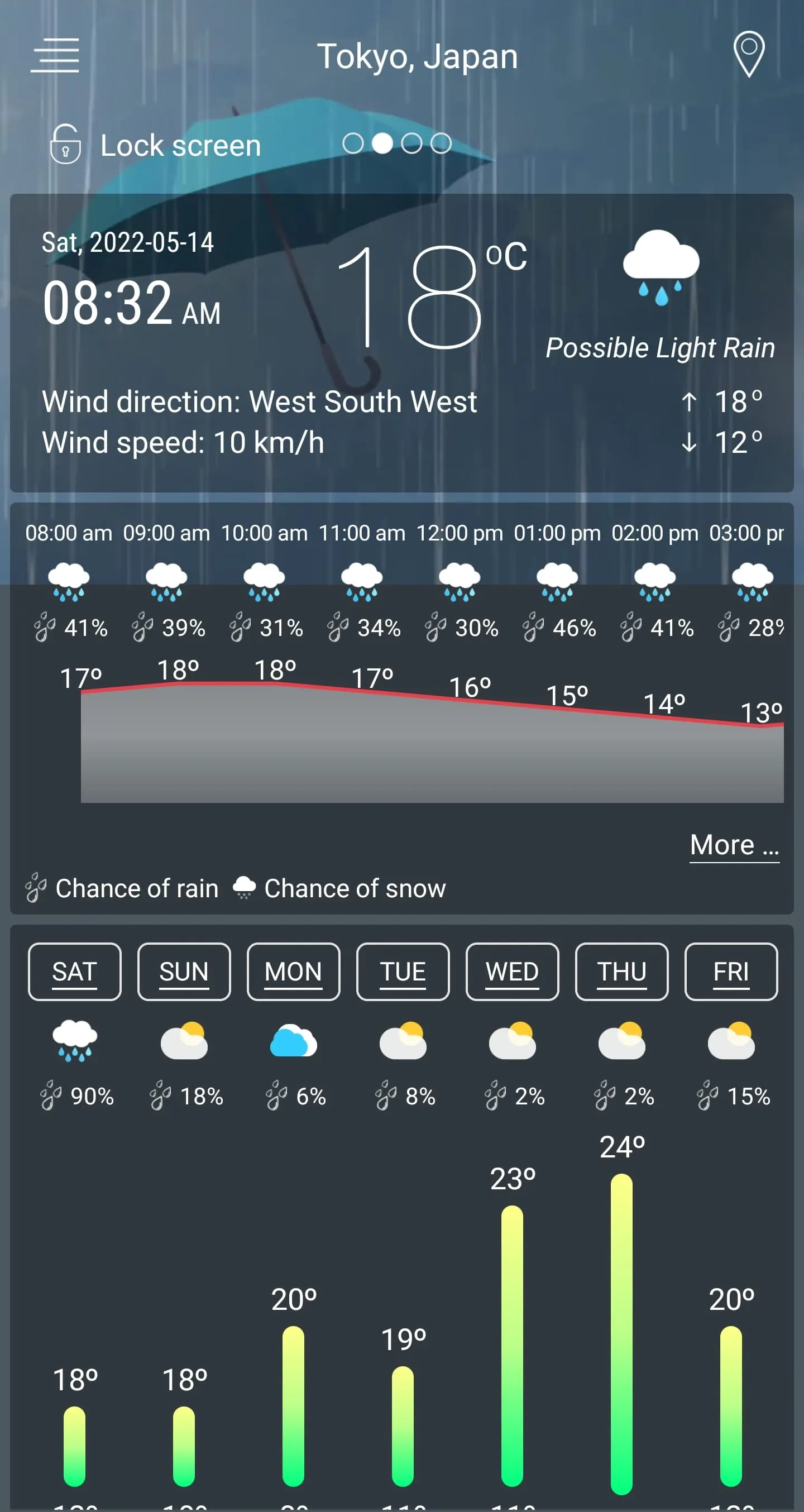 Weather Radar & Live Maps