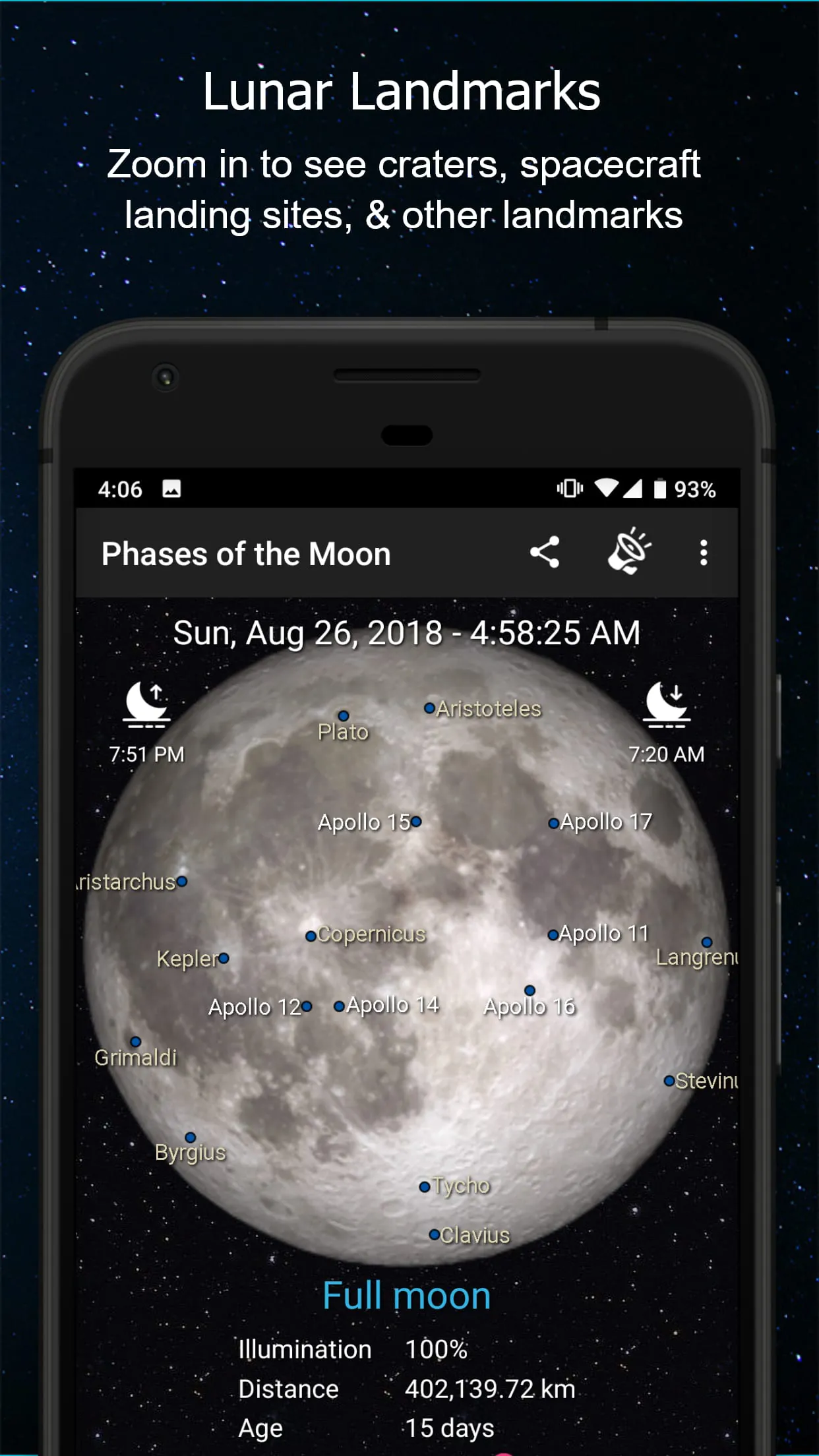 Phases of the Moon Pro